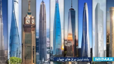 فهرست بلندترین برج های جهان