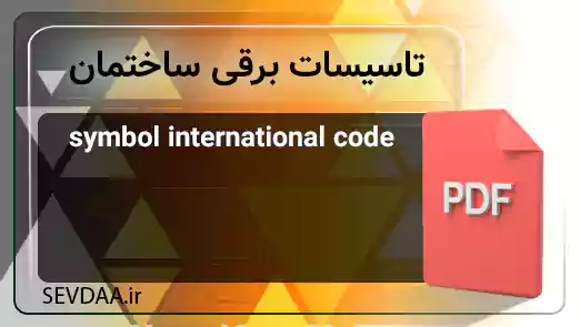 symbol international code