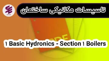 1 Basic Hydronics - Section 1 Boilers