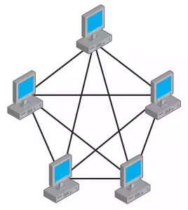 اصول طراحی شبکه